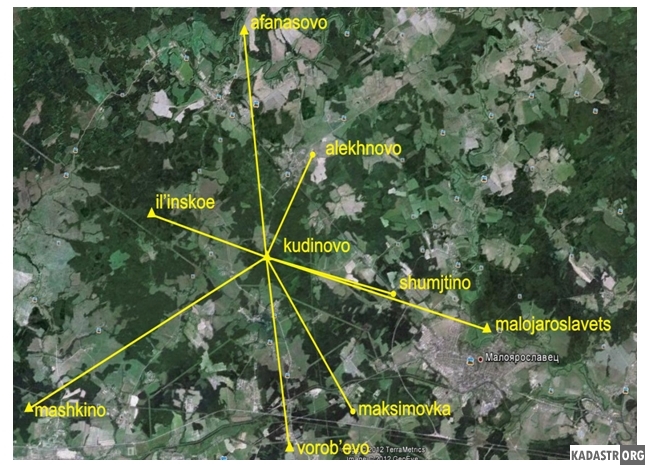 Схема создания местной спутниковой сети